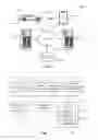 Fig. 09 - Method and apparatus for simultaneous processing and logging of automotive vision system with controls and fault monitoring