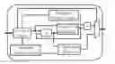 Fig. 01 - Motion planning for autonomous vehicles and reconfigurable motion planning processors