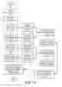 Fig. 19 - Indexer, indexer retrofit kit and method of use thereof