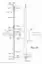Fig. 28 - Indexer, indexer retrofit kit and method of use thereof