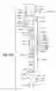 Fig. 32 - Indexer, indexer retrofit kit and method of use thereof