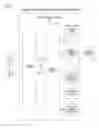 Fig. 09 - Peak energy control system including automated validation, estimation, and editing rules configuration engine