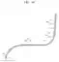 Fig. 16 - Automotive display device
