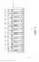 Fig. 04 - Blade server