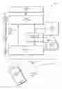 Fig. 01 - Power-conserving cache memory usage