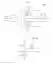 Fig. 03 - Semiconductor apparatus