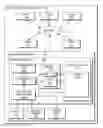 Fig. 01 - Adaptive digital environments