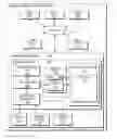 Fig. 01 - Adaptive digital environments