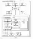 Fig. 02 - Adaptive digital environments