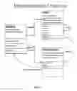 Fig. 05 - Method and system modeling social identity in digital media with dynamic group membership