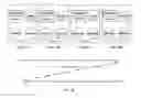 Fig. 10 - Method and system modeling social identity in digital media with dynamic group membership