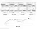 Fig. 11 - Method and system modeling social identity in digital media with dynamic group membership
