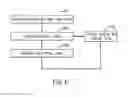 Fig. 06 - System and method for dynamic in-vehicle virtual reality