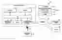 Fig. 01 - ELECTRONIC DEVICE AND METHOD OF OPERATING SAME