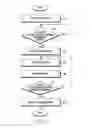 Fig. 06 - ELECTRONIC DEVICE AND METHOD OF OPERATING SAME