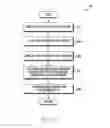 Fig. 07 - ELECTRONIC DEVICE AND METHOD OF OPERATING SAME