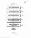 Fig. 08 - ELECTRONIC DEVICE AND METHOD OF OPERATING SAME