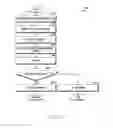 Fig. 27 - ELECTRONIC DEVICE AND METHOD OF OPERATING SAME