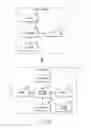 Fig. 04 - Method and apparatus for adaptively providing indication associated with input in vehicle