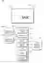 Fig. 01 - Cross application digital ink repository