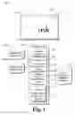 Fig. 02 - Cross application digital ink repository