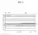 Fig. 06 - Proximity sensor and display device