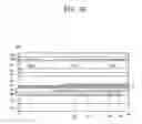 Fig. 37 - Proximity sensor and display device