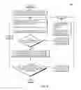 Fig. 06 - DATA REPLICATION BASED ON DATA-DRIVEN RECOVERY OBJECTIVES