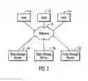 Fig. 02 - Device reservation state synchronization in data mirroring