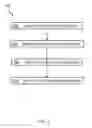 Fig. 02 - Prevent disk hardware failure for cloud applications