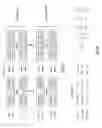 Fig. 08 - REQUESTER SPECIFIED TRANSFORMATIONS OF ENCODED DATA IN DISPERSED STORAGE NETWORK MEMORY