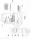Fig. 10 - Methods and systems that efficiently store metric data to enable period and peak detection