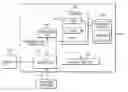 Fig. 01 - Cognitive optimization of a multi-part object