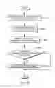 Fig. 03 - Cognitive optimization of a multi-part object