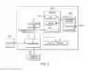 Fig. 04 - Cognitive optimization of a multi-part object