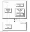 Fig. 01 - Buffer size optimization in a hierarchical structure