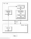 Fig. 02 - Buffer size optimization in a hierarchical structure