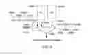 Fig. 07 - Buffer size optimization in a hierarchical structure