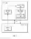 Fig. 02 - Hierarchical sort/merge structure using a request pipe
