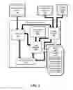 Fig. 06 - Systems and methods for evaluating compliance of implementation code with a software architecture specification