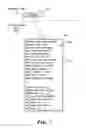 Fig. 07 - Systems and methods for evaluating compliance of implementation code with a software architecture specification