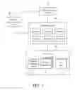 Fig. 02 - System and method for deploying and controlling mobile operating system on a platform