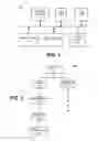 Fig. 02 - APPLICATION VIRTUALIZATION