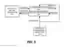 Fig. 05 - APPLICATION VIRTUALIZATION