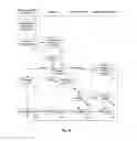 Fig. 07 - Managing removal and modification of installed programs on a computer device