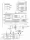 Fig. 01 - Content deployment system having a content publishing engine with a filter module for selectively extracting content items provided from content sources for integration into a specific release and methods for implementing the same