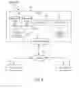 Fig. 08 - Content deployment system having a content publishing engine with a filter module for selectively extracting content items provided from content sources for integration into a specific release and methods for implementing the same
