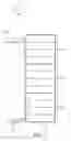 Fig. 08 - Block based allocation and deallocation of issue queue entries