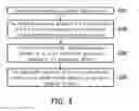 Fig. 04 - COMPUTATION APPARATUS, RESOURCE ALLOCATION METHOD THEREOF, AND COMMUNICATION SYSTEM