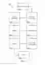 Fig. 04 - System and method for contextual event sequence analysis